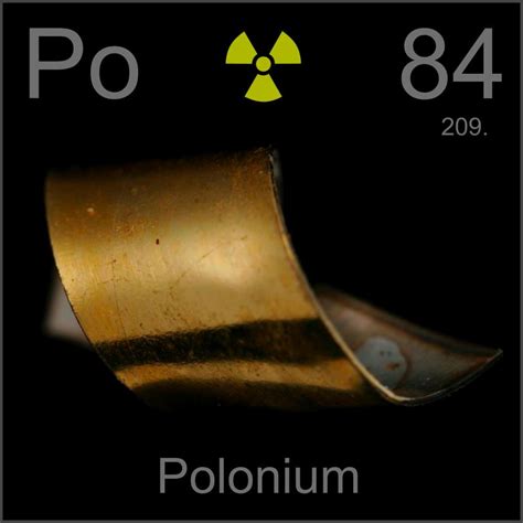 Understanding Polonium: A Comprehensive Guide to Element 84.